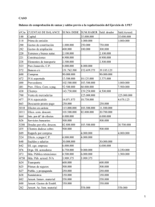 CASO Balance de comprobación de sumas y saldos previo a la... nºCta CUENTAS DE BALANCE SUMA DEBE SUM.HABER Sald. deudor