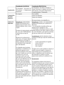 Comparación de Constituciones Argentinas