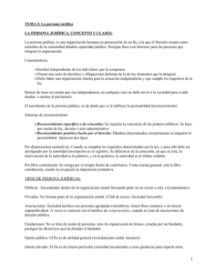 TEMA 5: La persona jurídica LA PERSONA JURÍDICA. CONCEPTO Y CLASES: