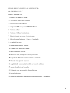 EXÁMEN DE INTRODUCCIÓN AL DERECHO CIVIL CC. EMPRESARIALES 1º Febrero− Septiembre 2001