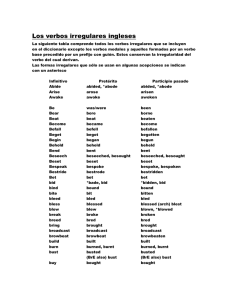Lista de los Verbos Irregulares Ingleses