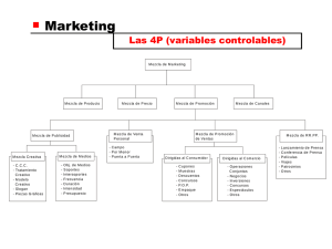 Marketing Las 4P (variables controlables)