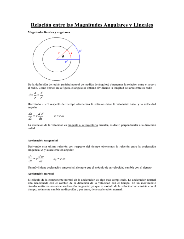 Relaci N Entre Las Magnitudes Angulares Y Lineales