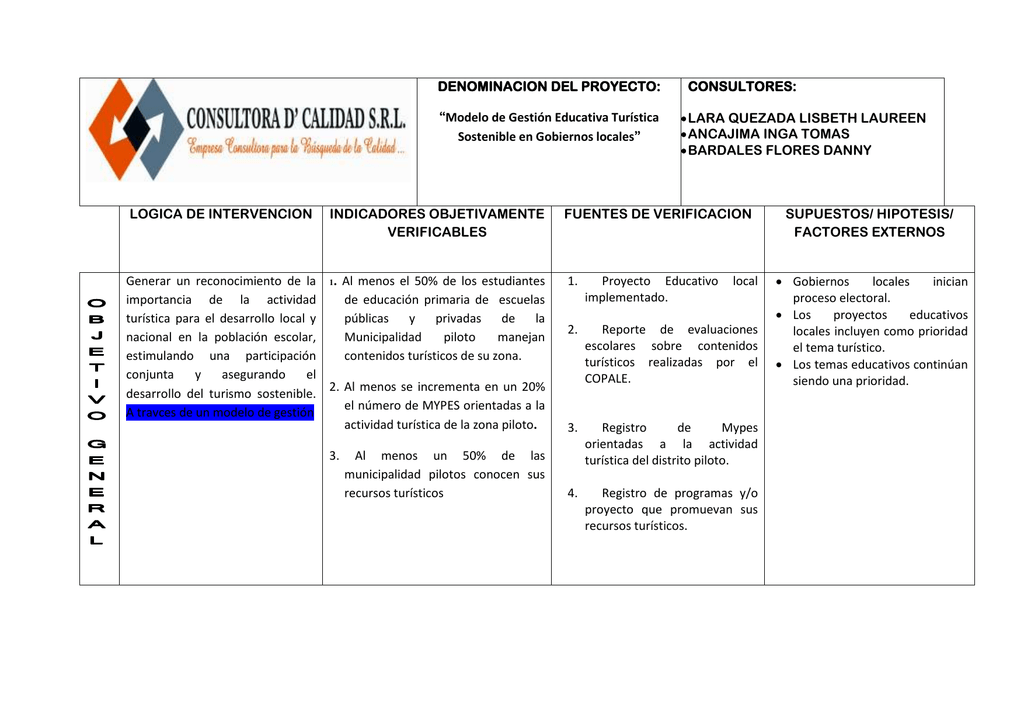 DENOMINACION DEL PROYECTO Modelo de Gestión Educativa