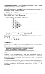 CONFIGURACIÓN ELECTRONICA: La forma en que los electrones