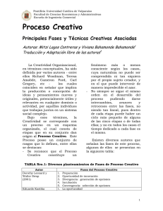 Proceso Creativo - Consultas Emprendimiento