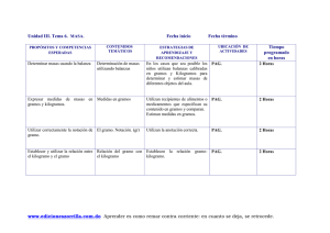 Planificacion (Tiempo, masa y temperatura) 4to