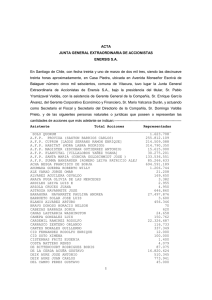 iv. participación en la junta.