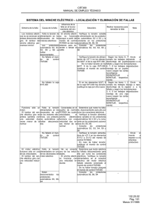 sistema del winche eléctrico – localización y eliminación de fallas