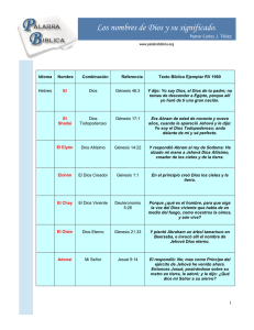 Los nombres de Dios y su significado.