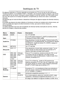 Desbloqueo de TV - consertosereparos