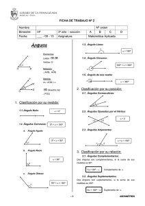 Ángulos 2.  Clasificación por su posición: