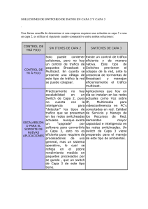 SOLUCIONES DE SWITCHEO DE DATOS EN CAPA 2 Y CAPA 3