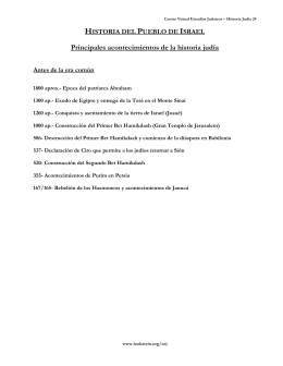 Historia judía