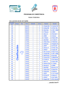 ZONA FEMENINA