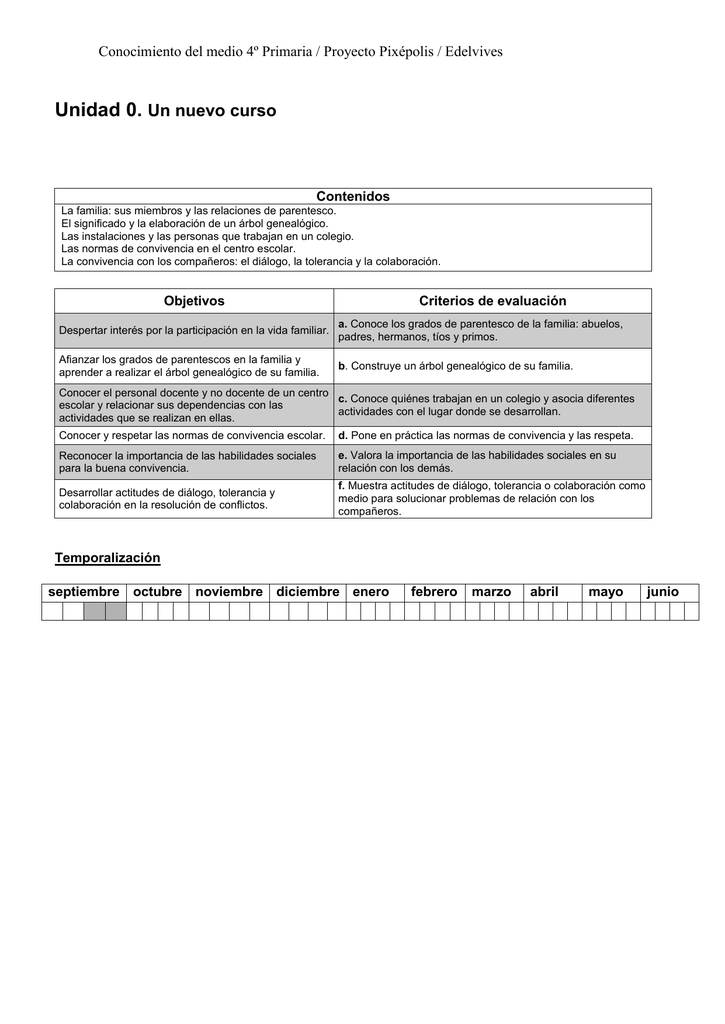 Conocimiento del medio 4º Primaria / Proyecto Pixépolis / Edelvives Conocimiento del medio 4º Primaria / Proyecto Pixépolis / Edelvives