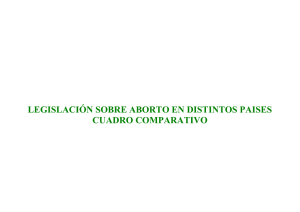 legislación sobre aborto en distintos países
