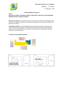 Unidad 2 -03 Propiedades periódicas