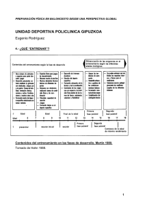 preparación física en baloncesto desde una