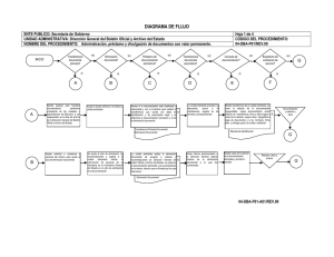 DIAGRAMA DE FLUJO