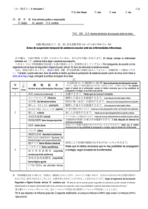 （Ａ－様式１）A- formulario 1 平成Año Heisei 年año 月mes 日día 保 護