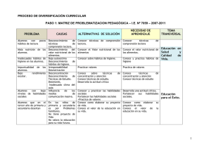 PROCESO DE DIVERSIFICACIÒN CURRICULAR  – I.E. Nª 7059 – 2007-2011