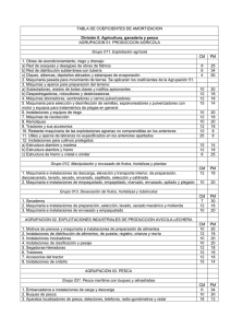 Tabla de amortizaciones