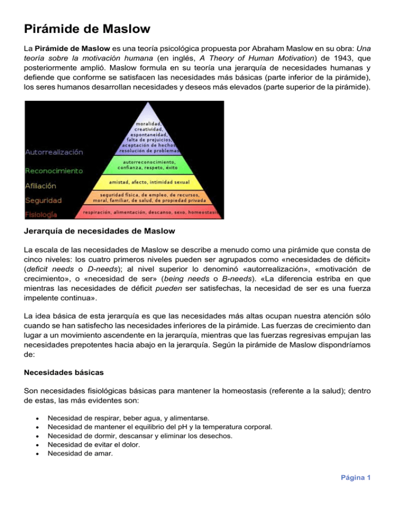 Pirámide de Maslow