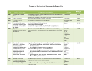 Tabla Programa Nacional de Biocomercio Sostenible