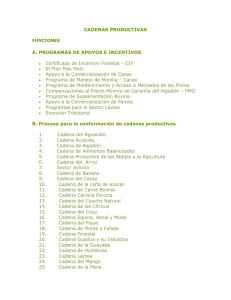 CADENAS PRODUCTIVAS A. PROGRAMAS DE APOYOS E INCENTIVOS