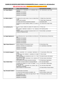 directores de monografias 2015-2016