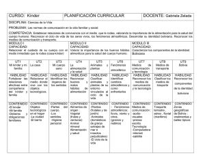 CURSO:  Kínder PLANIFICACIÓN CURRICULAR DOCENTE: