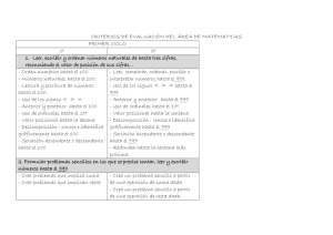 Leer, escribir y ordenar números naturales de hasta tres