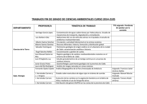 TRABAJOS FIN DE GRADO DE CIENCIAS AMBIENTALES CURSO 2014-2105  PROFESOR/A