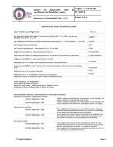 Nombre del Documento: Tabla de Identificación de Requisitos