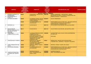 Nº EMPRESA CÓDIGO ARANCELARIO SISTEMA ARMONIZADO