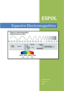 ESPOL Espectro Electromagnético  Ana Belén Yagual