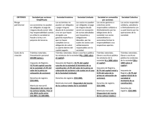 CRITERIOS Sociedad por acciones Simplificada Sociedad Anónima