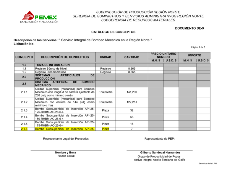 Documento De Final Pemex Exploraci N Y Producci N