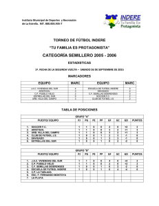 Torneo Semillero Fútbol 2004-2005