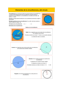 Elementos de la circunferencia y del círculo