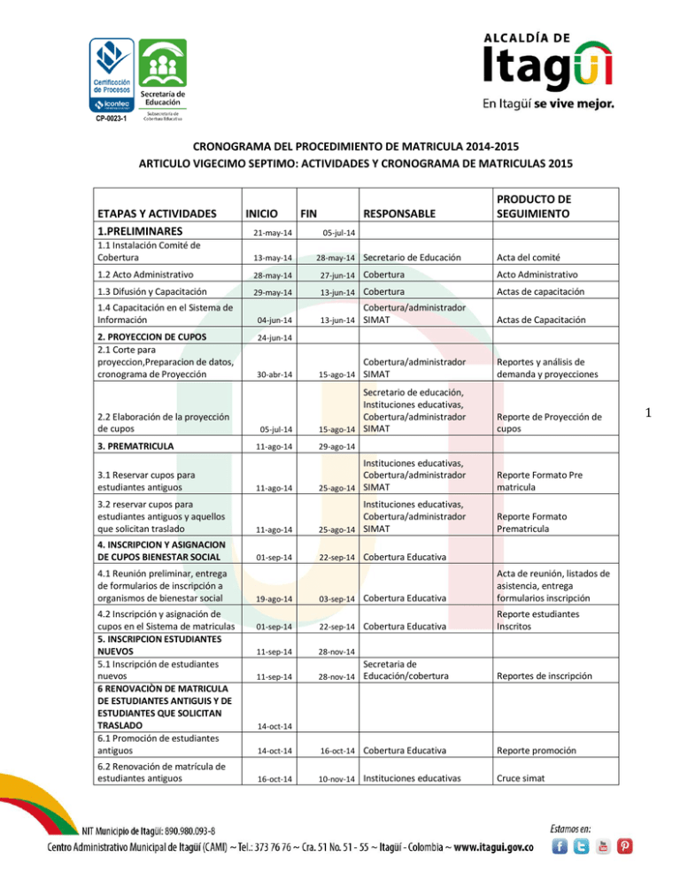 Cronograma Del Procedimiento De Matr Cula