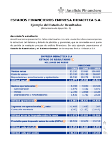 Analisis Financiero ESTADOS FINANCIEROS EMPRESA DIDACTICA S.A. Ejemplo del Estado de Resultados