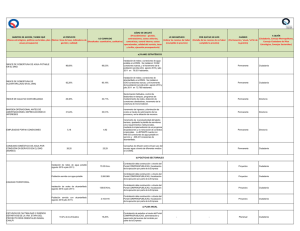 informedegestion-indicadores.pdf