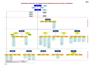 organigrama_estructural_2013_diciembre.pdf