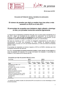 Influencia de la formaciÃ³n en el mercado de trabajo (EPA 2011)
