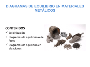 UD4: Diagramas de equilibrio en materiales metálicos