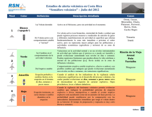 Estadios de alerta volcánica en Costa Rica Nivel Color