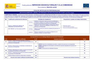 SSCG0109 INSERCIÓN LABORAL DE PERSONAS CON DISCAPACIDAD