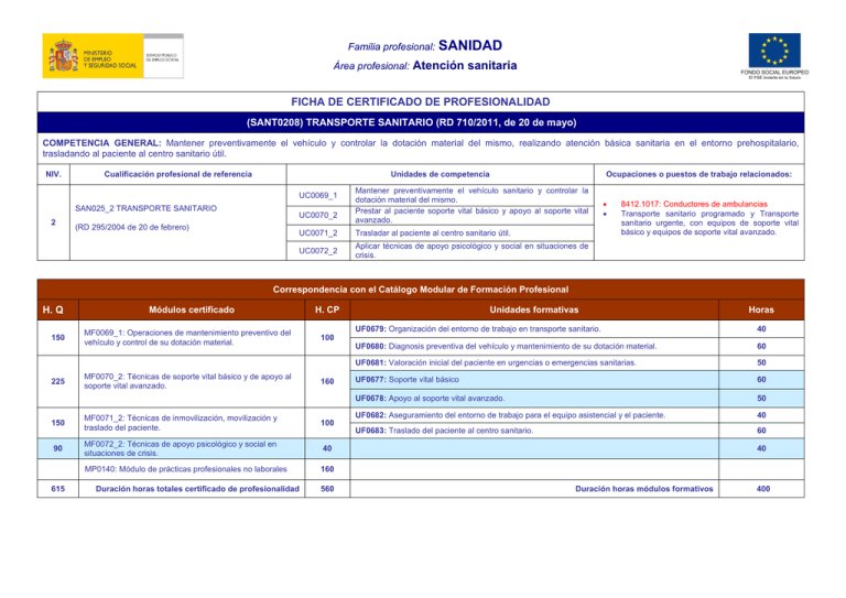 Sanidad Atenci N Sanitaria Ficha De Certificado De Profesionalidad